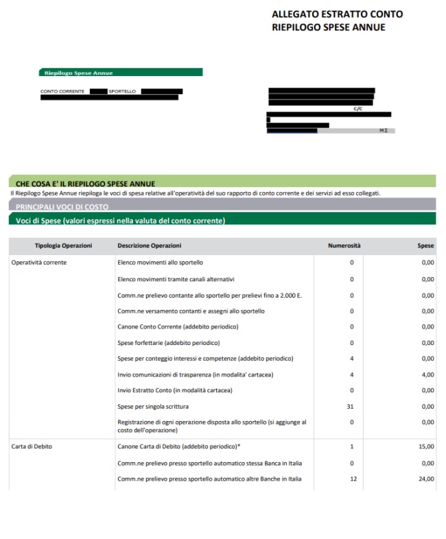 esempio voci spese conto corrente